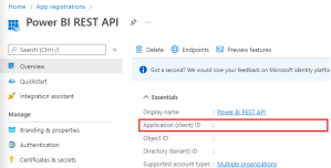 Power BI and Activity Logs with Python – PBI Guy